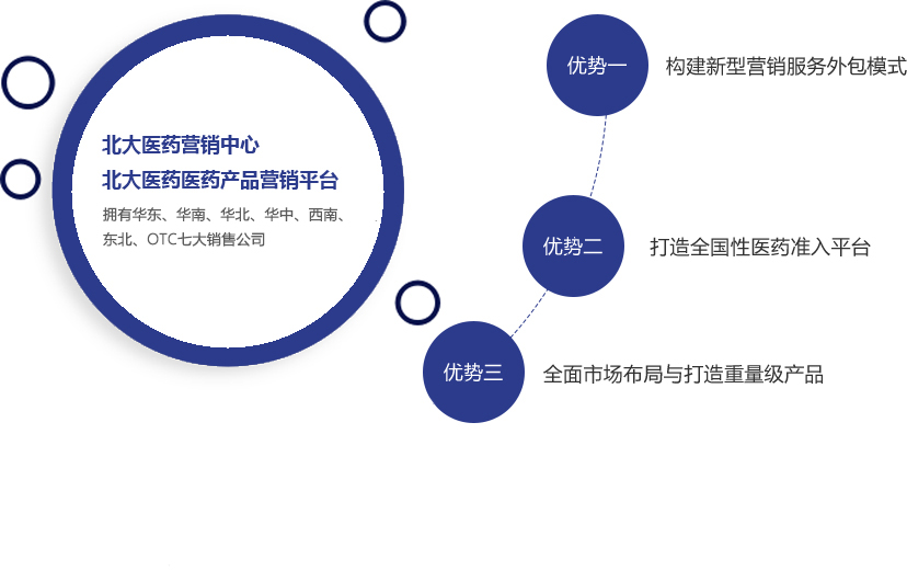 Z6��������Ȧ���й����ٷ���վ